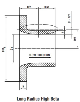 flow-nozzle-1