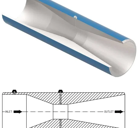 venturi-tube-1